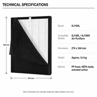 Filtre de remplacement pour purificateur d'air compatible avec M/OO-KA KJ190L KJ190H, filtre HEPA au charbon actif pour purificateurs d'air de grande capacité
