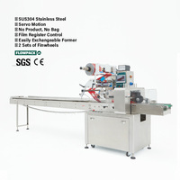 Équipement d'Emballage Flowpack Horizontal Automatique Miniature - Machine d'Emballage Flowpack - Prix du Fabricant en Vente