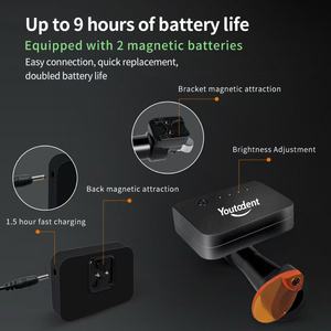 Occhiali Ingrandenti Dentali Elettrici Ergonomici con Attrazione Magnetica, Lenti Ottiche Sostituibili 4X 5X 6X, Lampada Wireless - Product Image 5