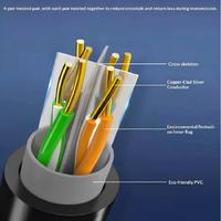 Cable Ethernet de Alta Velocidad Cat6a Cat6 Cat5e Cat5 CCA 305M 100M para Exteriores, Cable de Red para Monitoreo