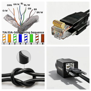 Custom <b>RJ45</b> Screw Lock Ethernet <b>Cable</b> Shielded High Flex LAN <b>Cable</b> for Industrial Camera Vision System - Product Image 6