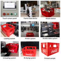 Máquina automática de serigrafía de contenedor de almacenamiento de bebidas de coca de 2 colores de alta velocidad