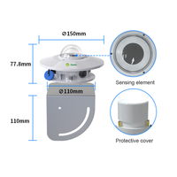 High Absorption Tilt Pyranometer ES-S228TA Solar Radiation Transmitter for Weather Station