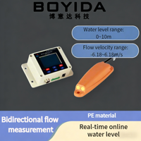 Débitmètre Doppler à ultrasons LSH10-1QC (sonde de débit en matériau PE)