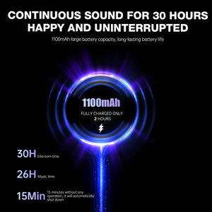 ชุดหูฟัง FreedConn HERO 6 สำหรับนักขี่ ระยะการสื่อสารกลุ่ม 1000 เมตร แบตเตอรี่ 1100mAh มาตรฐานกันน้ำ IP67 อินเตอร์คอม ระยะเวลาการเล่น 30 ชั่วโมง ชุดหูฟังบลูทูธสำหรับหมวกกันน็อคมอเตอร์ไซค์ - Product Image 6