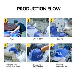 快速交货 印花刺绣徽标 Gorra De 6 Paneles 帽子 带魔术贴背面 定制 6 片式棒球帽 - Product Image 2