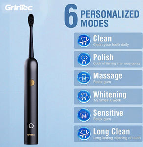 Spazzolino Elettrico Ultrasonico Impermeabile a 6 Livelli Personalizzabile dal Produttore, con Ricarica USB e Interfaccia Type-C, Setole Morbide - Product Image 2