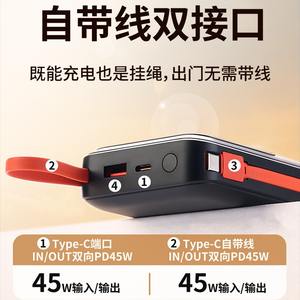 Banque d'alimentation créative de grande capacité 20000mah QC3.0 chargeur de téléphone portable à charge rapide <span class=keywords><strong>PD</strong></span> <span class=keywords><strong>45W</strong></span> <span class=keywords><strong>PowerBank</strong></span> pour ordinateur portable - Product Image 4