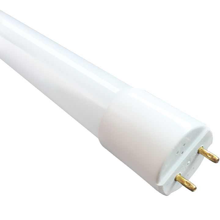 Led wholesale shops price