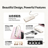 UGREEN USB 3.0 Hub 4 Port 0.15m Warna Milk Tea USB Splitter dengan Port Daya Tipe C 5Gbps untuk Laptop PC