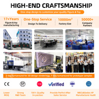 热销定制OEM/ODM动漫卡通PVC人物玩具环保PVC+ABS材质无毒可动人偶