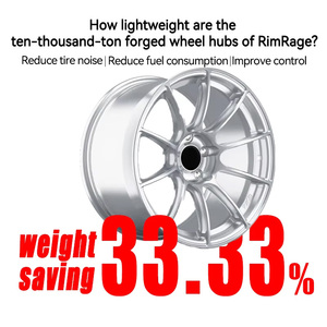 Rines Apex SM-10RS de Aleación Forjada de 16 17 18 19 20 Pulgadas 5x120 5x114.3 5x112 para BMW Serie <span class=keywords><strong>7</strong></span> G30 Audi A8 Mercedes-Benz CLA Lexus - Product Image 2