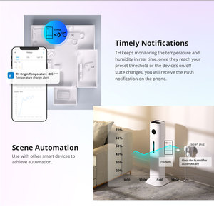SONOFF-interruptor inteligente de 16A y 20A con <span class=keywords><strong>WiFi</strong></span>, automatización de hogar inteligente con Monitor de temperatura y humedad para Asistente de Google y Alexa - Product Image 5