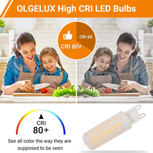 Светодиодная лампа для кукурузы - Product Image 5