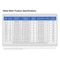 Presse à balles haute densité pour métaux ferreux et cuivre, presse hydraulique horizontale pour réduire les coûts de transport logistique