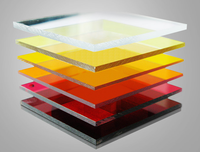 Plaques acryliques colorées brillantes, panneaux PMMA pastel et mats pour présentoirs de boutiques et cadeaux