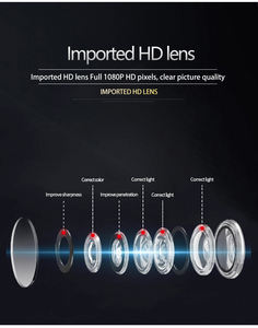 A9スポーツビデオホットセールカメラ1080pナイトビジョンカメラCCTVホームセキュリティWifiカメラAPPリモート屋内屋外 - Product Image 5