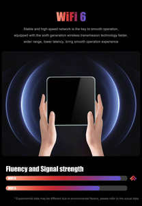 Mini PC de jeu AMD <span class=keywords><strong>Ryzen</strong></span> 5 7530U 6 cœurs 12 threads avec 4,5 GHz, SSD, WIFI5.2, DDR4 32G, 1 To, WIFI6E, PCIE3.0, prises US/EU - Product Image 4