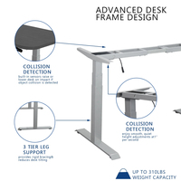 Bureau assis-debout électrique moderne à double moteur, réglable en hauteur, en acier inoxydable, blanc, noir, gris, mobilier de bureau