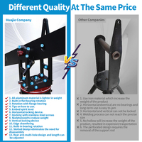 Jianmei nouveau Design 8 mètres carré Jimmy Boom caméra grue culbuteur pour prise de vue vidéo vente chaude