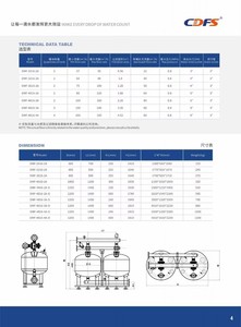 Tự động rửa ngược lọc cát cho trang trại thủy lợi cho chăn nuôi thủy sản vườn nho & vườn cây ăn quả nông nghiệp kim loại đa phương tiện lọc - Product Image 4