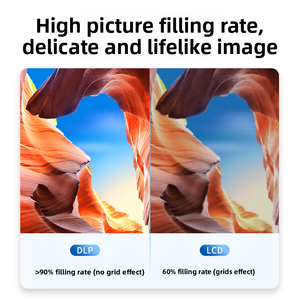 BenQ mx560 máy chiếu 4000 ISO <span class=keywords><strong>lumens</strong></span> 1024x768 XGA độ sáng cao HD DLP Máy chiếu <span class=keywords><strong>20000</strong></span>:1 cho văn phòng thương mại - Product Image 6