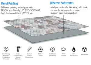 Murales 3D Subacuáticos Divertidos, Papel Tapiz de Ballenas Cómicas, Arte Mural Único Impermeable Autoadhesivo para Jóvenes Exploradores - Product Image 2