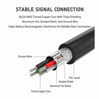 Câble de données USB 2.0 A vers B pour imprimante, scanner, copieur multifonction, ordinateur, connecteur mâle, gaine en PVC, cordon de signal blindé