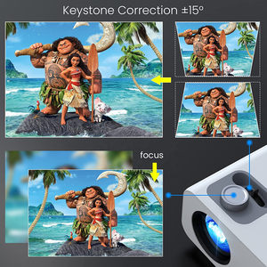 Factory OEM ODM C12 Wireless WiFi BT Native 1080p <strong>Mini</strong> Portable Home Theater 5G Smartphone Mirroring Projector