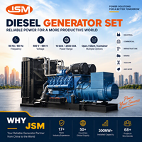 Générateur diesel à bon prix 1250 kVA 1000 kW triphasé 400 V 50 Hz alimenté par un moteur diesel Weichai pour centrale électrique de télécommunications ISO CE