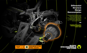 RLAARLO XTS-F10 Coche de Rally <span class=keywords><strong>RC</strong></span> sin Escobillas 1/10 4WD de Fibra de Carbono con ESC Impermeable, Servo Metálico, Diferencial de Acero, Vehículo de Derrape de Alta Velocidad RTR - Product Image 5