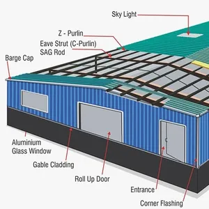 Hete Verkoop Lichte Staalconstructie Werkplaats Gebouw Zware Stalen Structuur Magazijn Geprefabriceerde Gebouwen