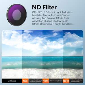 Kit de filtres Amazear ND/CPL pour Insta360 GO Ultra HD en verre optique avec ND8/ND16/ND32 pour anti-reflets et flou de mouvement - Product Image 3