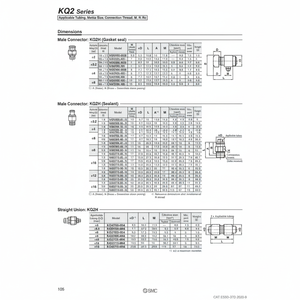 นิวเมติกส์แบบสัมผัสเดียว KQ2H06-01NS ชิ้นส่วนนิวเมติก SMC - Product Image 1