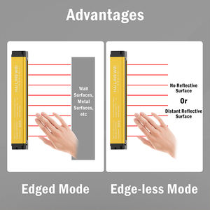 Single-sided Diffuse Reflection Safety <b>Light</b> <b>Curtain</b> 40mm 30ms Rapid Response OEM ODM Supported Production Line Object Detection - Product Image 5