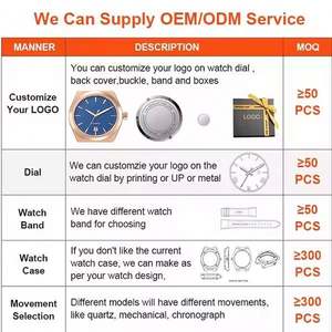 Reloj Mecánico de Acero Inoxidable para Hombre con Logotipo Personalizado de Alta Calidad, Regalo de Lujo, Deportivo, Antiguo, Cronógrafo, Reserva de Energía, Luminoso - Product Image 2