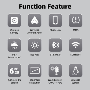 Écran <span class=keywords><strong>GPS</strong></span> Moto Keykeer 6,25 pouces IPS avec adaptateur Carplay pour moto <span class=keywords><strong>BMW</strong></span> - Product Image 2