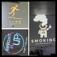 Proyektor Gobo Laser LED Tahan Air Ip67 Murah untuk Luar Ruangan, Halloween, Natal, Pernikahan, Logo Kustom, Tanda, Lampu Iklan
