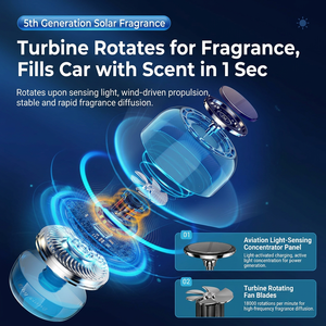 Décorations d'aromathérapie de voiture haut de gamme Ornements rotatifs à énergie solaire Désodorisants de longue durée Rafraîchisseurs de parfum de dragon ancien - Product Image 6