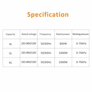 Olla a Presión Eléctrica Ewant de 6L y 1000W, de Acero Inoxidable, Multiusos 13 en 1, Control Digital Automático, para Uso Doméstico - Product Image 3