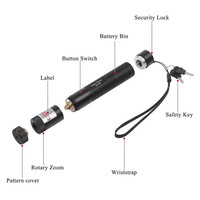 Haute puissance Greel Laser 303 étoiles chat jouet lampe de poche Rechargeable poche Lazer LED torche pour Tearchers et réunion