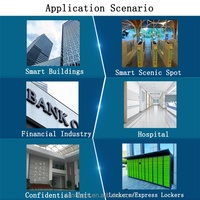Controllo Accessi per Palestre e Scuole con Visione Notturna, Android 11, SDK Gratuito, Riconoscimento Vene Palmari, Software Cloud Web Unidirezionale