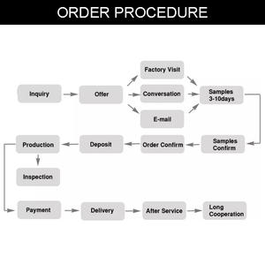 Vente chaude de sous-vêtements pour dames sous-vêtements <span class=keywords><strong>sexy</strong></span> <span class=keywords><strong>www</strong></span> xxx femmes <span class=keywords><strong>sexy</strong></span> sous-vêtements photos japonais-<span class=keywords><strong>mature</strong></span>-femmes-uniforme-<span class=keywords><strong>sexy</strong></span>-lingeri - Product Image 6