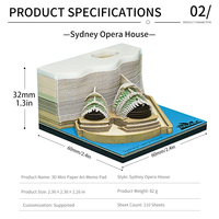 Bloc-notes modèle Landmark, souvenir de voyage d'Australie, décoration de bureau, bloc-notes créatif 3D en papier découpé représentant la Mégaphone de Sydney