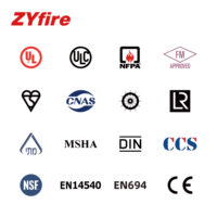 ZYfire Flexible rouge TPU Layflat tuyau pétrole et gaz développement lutte contre l'incendie et décharge équipement d'eau accessoire