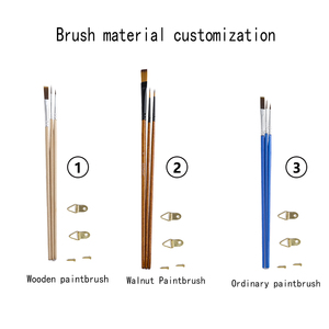 Kit Pittura Fai da Te con Numeri: Design <span class=keywords><strong>Girasole</strong></span>, Vaso e Gattino - Opera d'Arte Artigianale di Alta Qualità, Perfetta per Decorazioni Murali e Arredamento Casa - Product Image 3