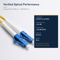 Câble de raccordement à fibre optique LC UPC vers LC UPC monomode simple 2,0 mm pour FTTH, centre de données, télécommunications