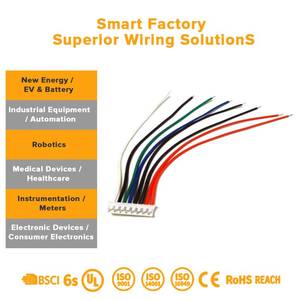 Harness Kabel Pigtail Nirkabel Profesional Berbahan PTFE dengan Rating IP65 untuk Generator, Keandalan Mesin, Panel Kontrol PLC, dan Sistem Servo Drive - Product Image 3
