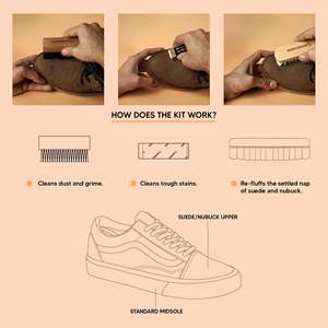 Suede Care Kit with Crepe Rubber Brush Nylon Brush and Suede Eraser for Suede Nubuck <b>Boots</b> Shoes Leather Accessories - Product Image 2