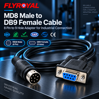 Adaptateur Mini DIN mâle 6 broches vers câble à extrémité nue, câble pigtail personnalisé pour réparation, connecteur pigtail Mini DIN industriel 6 broches